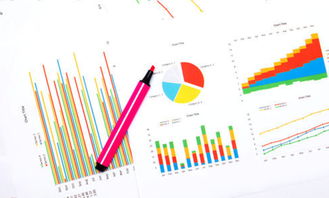 高效市場(chǎng)營(yíng)銷策劃 避免過(guò)度依賴市場(chǎng)調(diào)查