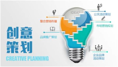 策劃人入門(mén) 從企業(yè)形象策劃看策劃行業(yè)的多元分類